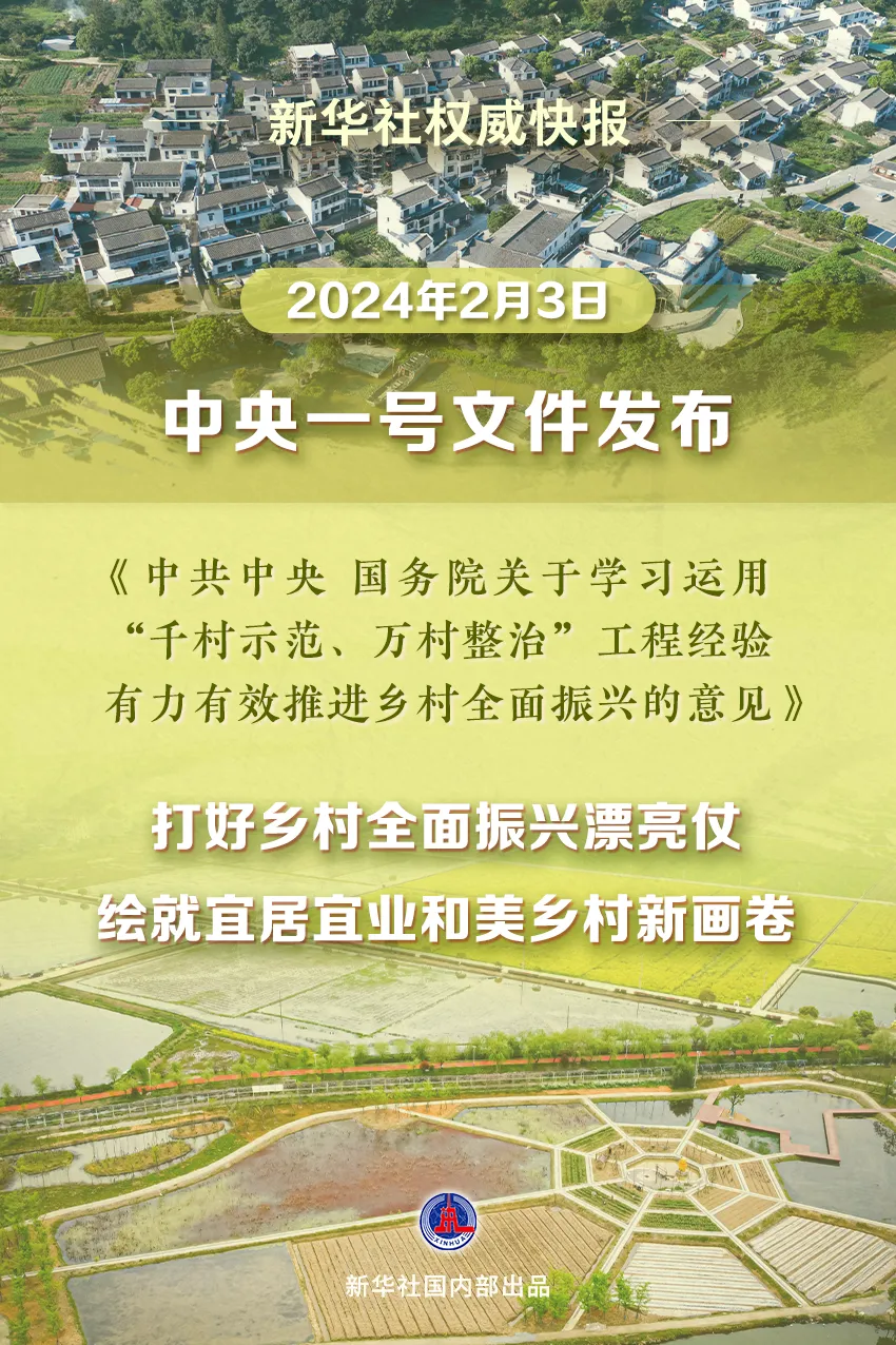 2024年中央一號文件來了！